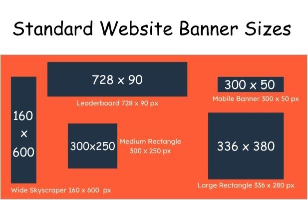 Banner Advert Sizes 617x400