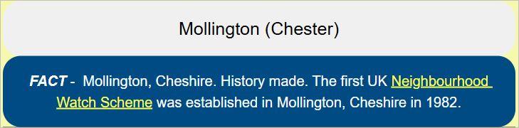 Mollington Cheshire Fact Example