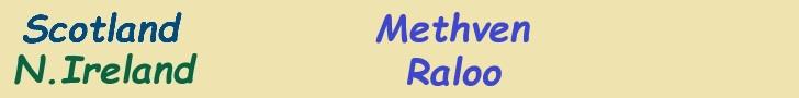 Methven Scotland Raloo Northern Ireland PlaceNames